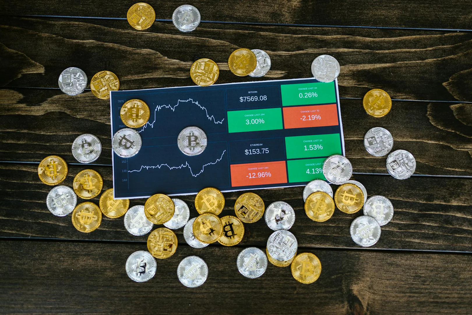 Bayesian Dynamic Modeling of Realized Volatility in Financial Asset Price Forecasting