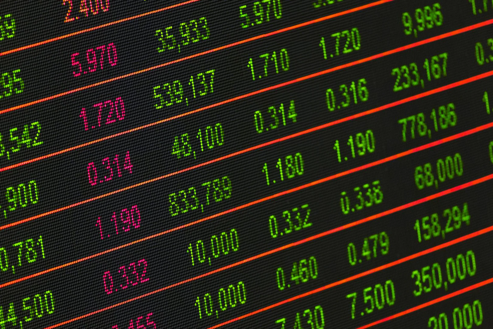 CFTC erhält 1500 Stellungnahmen zu Prognosemärkten