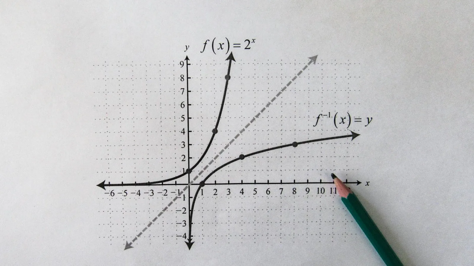 Fairness-Aware Graph Representation Learning with Limited Demographic Information