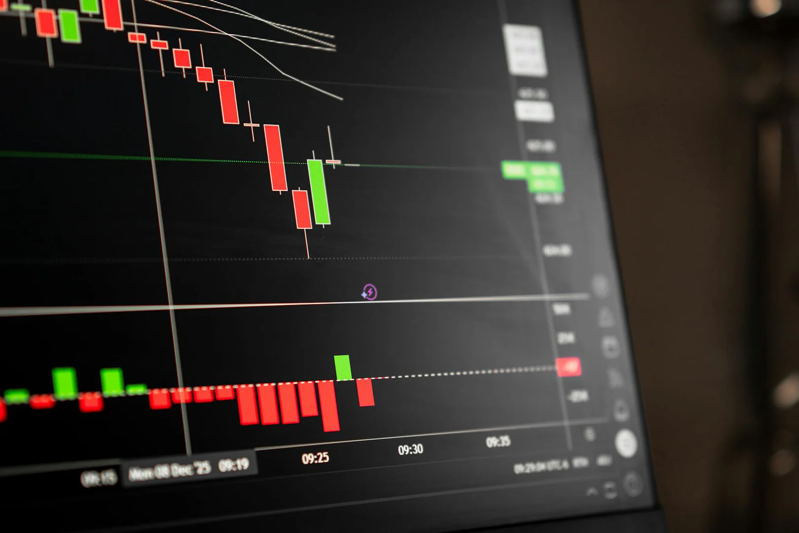 Pricing with Passion: The Local Occupied Volatility (LOV) Model